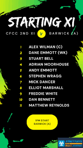 Image result for Barwick In Elmet Cricket Club