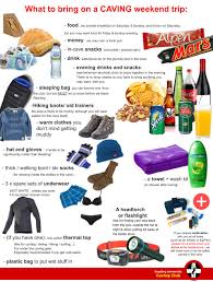 Image result for Reading University Caving Club