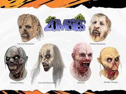 Image result for zombie face