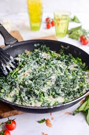 Image result for Spinat