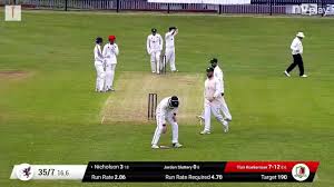 Image result for Tickhill Cc