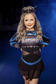 Image result for Gym Stars Cheerdancing Club