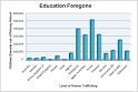 Human trafficking in the Philippines - Wikipedia, the free