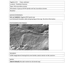 Image result for The Chobham Common Riders Association