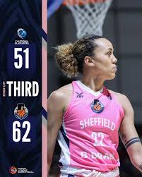Image result for Sheffield Hatters Basketball Club