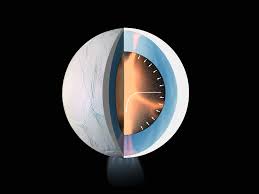 Image result for enceladus