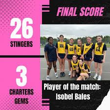 Image result for Surrey Heath Netball Club