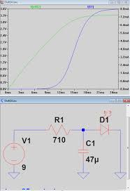 Image result for filter capacitor " 63.2-percent"
