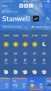 Image result for Stanwell Bowling Club