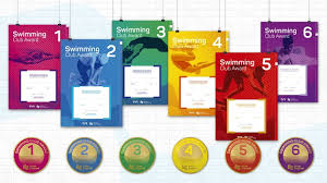 Image result for Middlesbrough Amateur Swimming Club