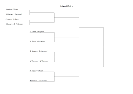 Image result for Newton Park Bowling Club