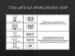 Image result for "Типы цоколей"