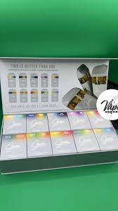 Image result for Splitz Gc