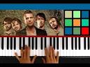 MelodyTutor.com | How to play music tutorials - Part 664