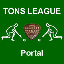 Image result for Cyd Bowling Club