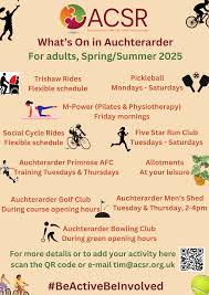 Image result for Auchterarder Bowling Club