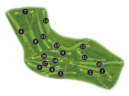 Image result for Richmond (Yorks) Golf Club