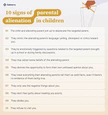 Image result for Alienation