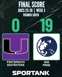 Image result for Portsmouth Destroyers