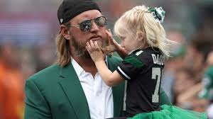 Image result for Mangold