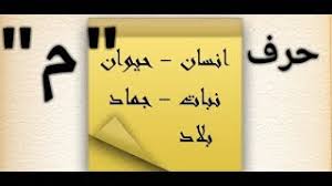 Image result for ‫بلاد م%‬‎