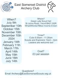 Image result for Yeovil and District Swimming Club