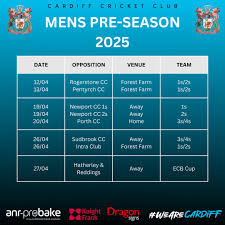 Image result for Cardiff Scrabble Club