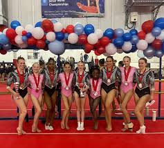 Image result for Notts Gymnastics Club