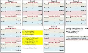 Image result for Hull East Riding Squash Club