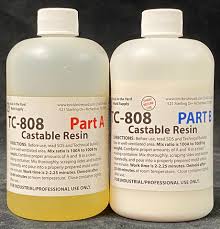 Image result for Withins Tc