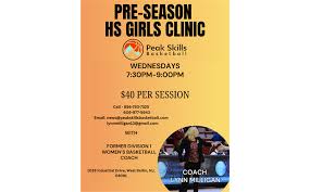 Image result for High Peak Basketball Club