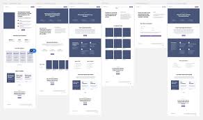 Image result for wireframes