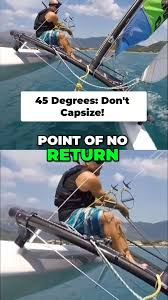 Image result for mainsheet vangsheet