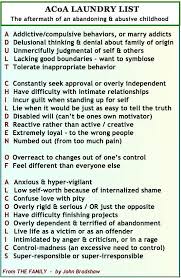 Image result for /ACoA