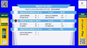 Image result for Horsley & Send Cricket Club