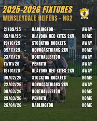 Image result for Wensleydale Rugby Union Football Club