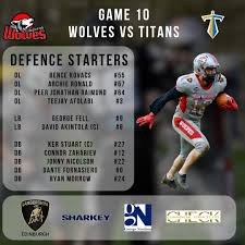 Image result for Edinburgh Wolves