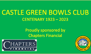 Image result for Castle Bowls Club