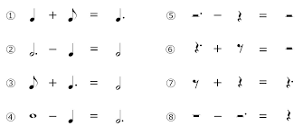 Image result for 音符 記号!