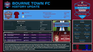 Image result for Bourne Town Bowls Club