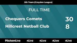 Image result for Chequers Netball Club