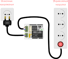 Image result for как настроить DC