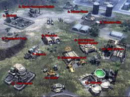 Image result for Command  Conquer