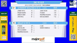 Image result for Almondbury Wesleyan Cricket Club
