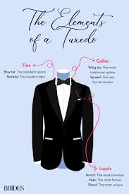 Image result for tux