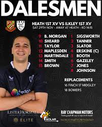 Image result for Ilkley Rugby Football Club