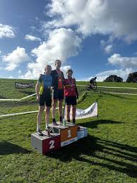 Image result for Mid-Devon Cc