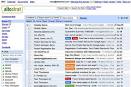 Google Mail für Unternehmen