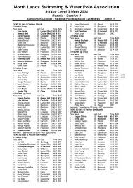 Image result for Garstang A S C