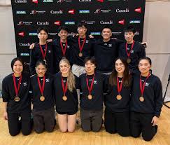 Image result for Western Junior Regional Badminton